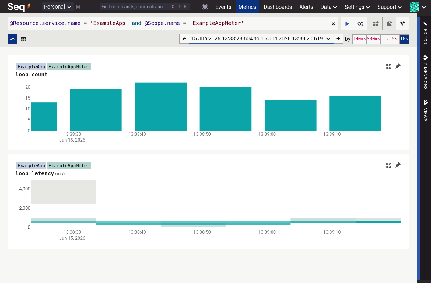 Seq metrics interface showing the newly created ExampleAppMeter metrics